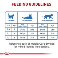 Royal Canin Feline Care Nutrition Weight Care Adult Loaf In Sauce Canned Cat Food -PurePet Bites Shop 88033 PT7. AC SS1800 V1697757372