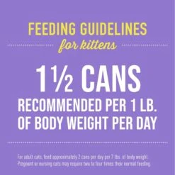 Tiki Cat Baby Variety Pack Shreds Grain-Free Wet Cat Food, 2.4-oz Can, Case Of 12 -PurePet Bites Shop 883446 PT6. AC SS1800 V1688391374