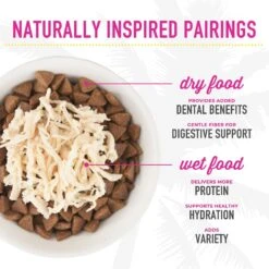 Tiki Cat Born Carnivore Digestion Functional Cat Food Topper, 1.5-oz Pouch, Case Of 12 -PurePet Bites Shop 883702 PT8. AC SS1800 V1690565277