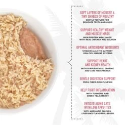 Tiki Cat Silver Chicken & Chicken Liver Mousse & Shreds Grain-Free Wet Cat Food, 2.4-oz Can, Case Of 12 -PurePet Bites Shop 883894 PT5. AC SS1800 V1690489274