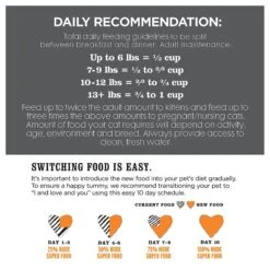 I And Love And You Nude Food Poultry A Plenty Grain-Free Dry Cat Food -PurePet Bites Shop 89290 PT8. AC SS1800 V1548366123