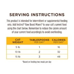 Instinct Raw Boost Mixers Chicken Recipe Grain-Free Freeze-Dried Cat Food Topper -PurePet Bites Shop 89616 PT8. AC SS1800 V1548864733
