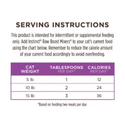 Instinct Raw Boost Mixers Rabbit Recipe Grain-Free Freeze-Dried Cat Food Topper 19 Instinct Raw Boost Mixers Rabbit Recipe Grain-Free Freeze-Dried Cat Food Topper -PurePet Bites Shop 89618 PT8. AC SS1800 V1548864757