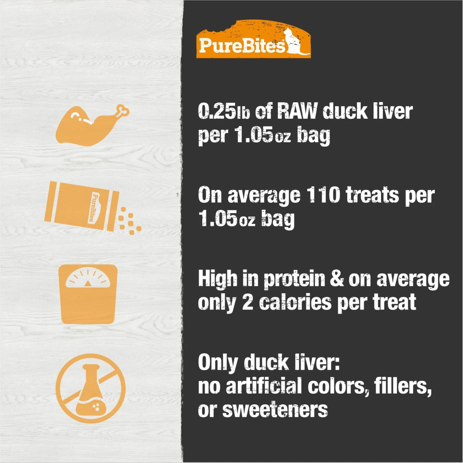 PureBites Duck Freeze-Dried Raw Cat Treats 8 PureBites Duck Freeze-Dried Raw Cat Treats - Image 6
