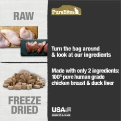 PureBites Chicken Breast & Duck Freeze-Dried Raw Cat Treats -PurePet Bites Shop 89717 PT3. AC SS1800 V1677619990