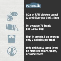 PureBites Chicken Breast & Lamb Freeze-Dried Raw Cat Treats -PurePet Bites Shop 89719 PT5. AC SS1800 V1677594488
