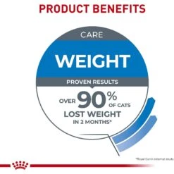 Royal Canin Feline Care Nutrition Weight Care Adult Dry Cat Food -PurePet Bites Shop 90075 PT5. AC SS1800 V1697761879