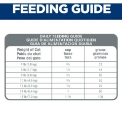 Hill's Science Diet Adult Urinary Hairball Control Dry Cat Food 18 Hill's Science Diet Adult Urinary Hairball Control Dry Cat Food -PurePet Bites Shop 90559 PT7. AC SS1800 V1605841606