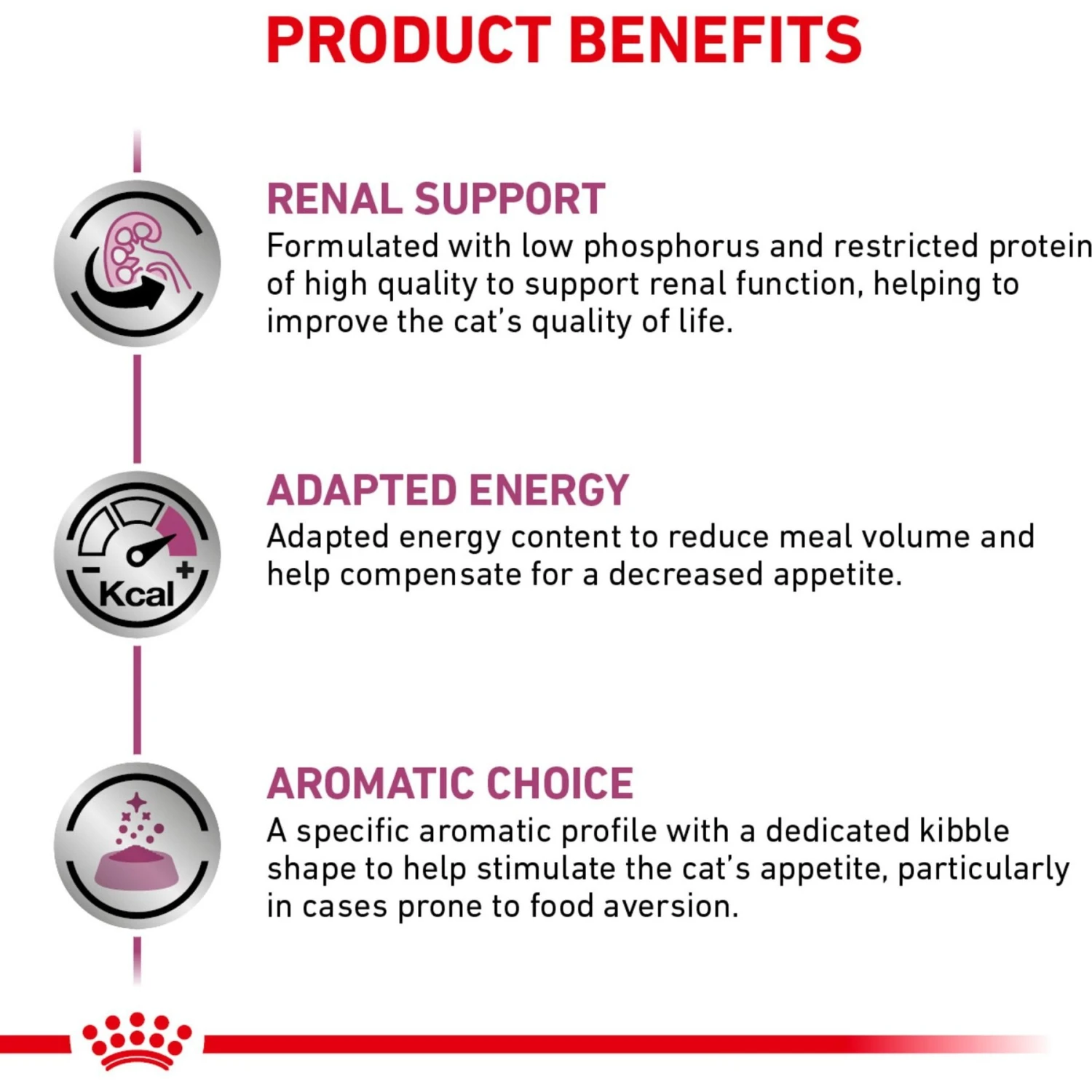 Royal Canin Veterinary Diet Adult Renal Support S Dry Cat Food 5 Royal Canin Veterinary Diet Adult Renal Support S Dry Cat Food - Image 3