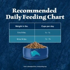 Blue Buffalo Wilderness High Protein Natural Grain-Free Chicken Adult Dry Cat Food, 4-lb Bag -PurePet Bites Shop 907110 PT6. AC SS1800 V1690387777