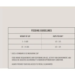 Martha Stewart Pet Food Chicken & Brown Rice Recipe Dry Cat Food -PurePet Bites Shop 910878 PT6. AC SS1800 V1692200440