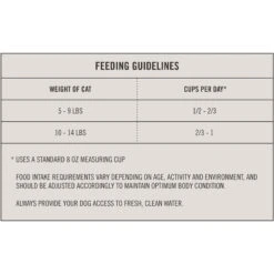 Martha Stewart Pet Food Salmon & Oatmeal Recipe Dry Cat Food 17 Martha Stewart Pet Food Salmon & Oatmeal Recipe Dry Cat Food -PurePet Bites Shop 910902 PT6. AC SS1800 V1692200497