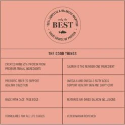 Martha Stewart Pet Food Salmon & Oatmeal Recipe Dry Cat Food 19 Martha Stewart Pet Food Salmon & Oatmeal Recipe Dry Cat Food -PurePet Bites Shop 910902 PT8. AC SS1800 V1703276980