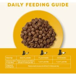 Applaws Complete Chicken Recipe For Kittens Dry Cat Food, 4-lb Bag -PurePet Bites Shop 914430 PT4. AC SS1800 V1699634975