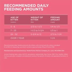 Purina ONE +Plus Healthy Kitten Formula Natural Dry Cat Food -PurePet Bites Shop 91700 PT8. AC SS1800 V1679673155