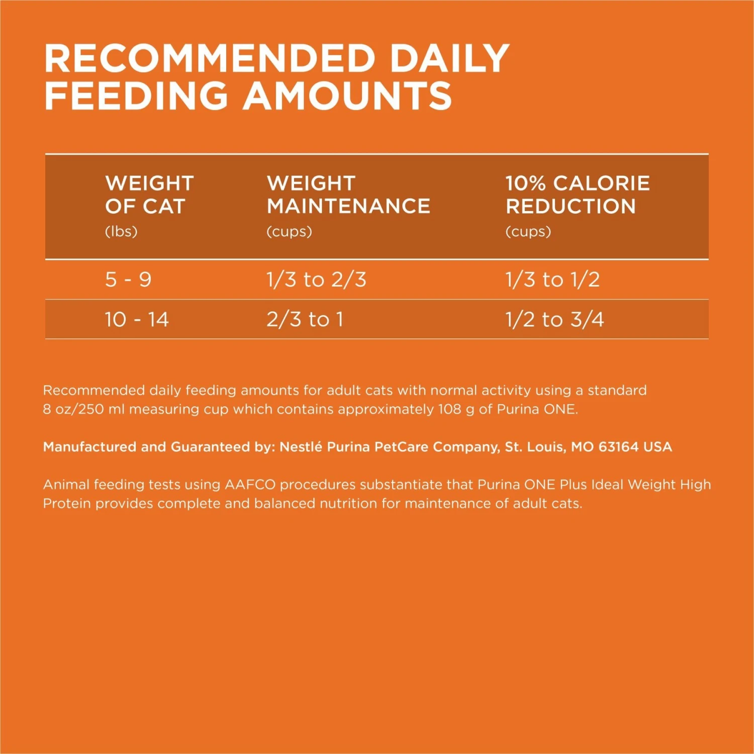 Purina ONE +Plus Ideal Weight Natural High Protein Adult Dry Cat Food 10 Purina ONE +Plus Ideal Weight Natural High Protein Adult Dry Cat Food - Image 8