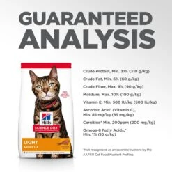 Hill's Science Diet Adult Light Chicken Recipe Dry Cat Food -PurePet Bites Shop 93923 PT8. AC SS1800 V1598148995