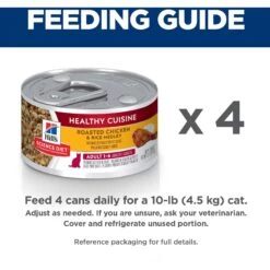 Hill's Science Diet Adult Healthy Cuisine Roasted Chicken & Rice Medley Canned Cat Food -PurePet Bites Shop 94014 PT6. AC SS1800 V1598143267