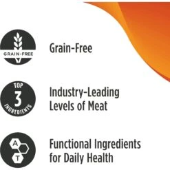 Nulo Freestyle Turkey & Chicken Recipe Grain-Free Canned Cat & Kitten Food -PurePet Bites Shop 95267 PT4. AC SS1800 V1665526561