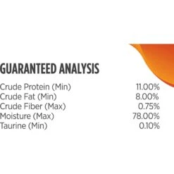 Nulo Freestyle Turkey & Chicken Recipe Grain-Free Canned Cat & Kitten Food -PurePet Bites Shop 95267 PT6. AC SS1800 V1665527635