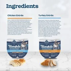 Blue Buffalo Tastefuls Spoonless Singles Chicken & Turkey Entree Variety Pack Adult Pate Wet Cat Food, 2.6-oz Twin Pack, Case Of 12 -PurePet Bites Shop 954206 PT4. AC SS1800 V1695051898