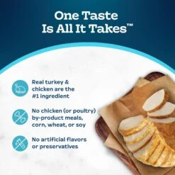 Blue Buffalo Tastefuls Spoonless Singles Chicken & Turkey Entree Variety Pack Adult Pate Wet Cat Food, 2.6-oz Twin Pack, Case Of 12 -PurePet Bites Shop 954206 PT5. AC SS1800 V1695051900