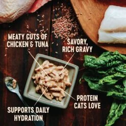 Wellness CORE Grain-Free Hearty Cuts In Gravy Shredded Chicken & Tuna Recipe Canned Cat Food -PurePet Bites Shop 95708 PT1. AC SS1800 V1666651808
