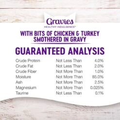 Wellness Healthy Indulgence Gravies With Bits Of Chicken & Turkey Smothered In Gravy Grain-Free Wet Cat Food Pouches 16 Wellness Healthy Indulgence Gravies With Bits Of Chicken & Turkey Smothered In Gravy Grain-Free Wet Cat Food Pouches -PurePet Bites Shop 95714 PT6. AC SS1800 V1695826951