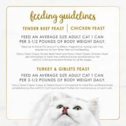 Fancy Feast Poultry & Beef Collection Variety Pack Grain-Free Pate Wet Cat Food, 3-oz Can, Case Of 30 -PurePet Bites Shop 966606 PT5. AC SS1800 V1699367266