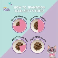 Love, Nala Beef Grain-Free Adult Dehydrated Cat Food, 1-lb Bag 13 Love, Nala Beef Grain-Free Adult Dehydrated Cat Food, 1-lb Bag -PurePet Bites Shop 975126 PT5. AC SS1800 V1698935188