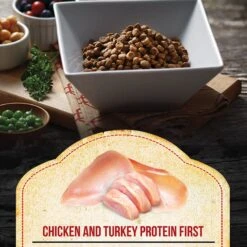 Fussie Cat Market Fresh Chicken & Turkey Recipe Grain-Free Dry Cat Food -PurePet Bites Shop 98153 PT1. AC SS1800 V1642582283