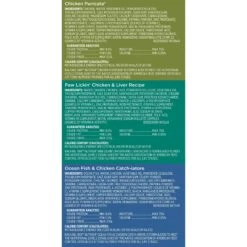 Rachael Ray Nutrish Chicken Lovers Variety Pack Natural Grain-Free Wet Cat Food & Rachael Ray Nutrish Ocean Lovers Variety Pack Natural Grain-Free Wet Cat Food -PurePet Bites Shop 986430 PT4. AC SS1800 V1698672268