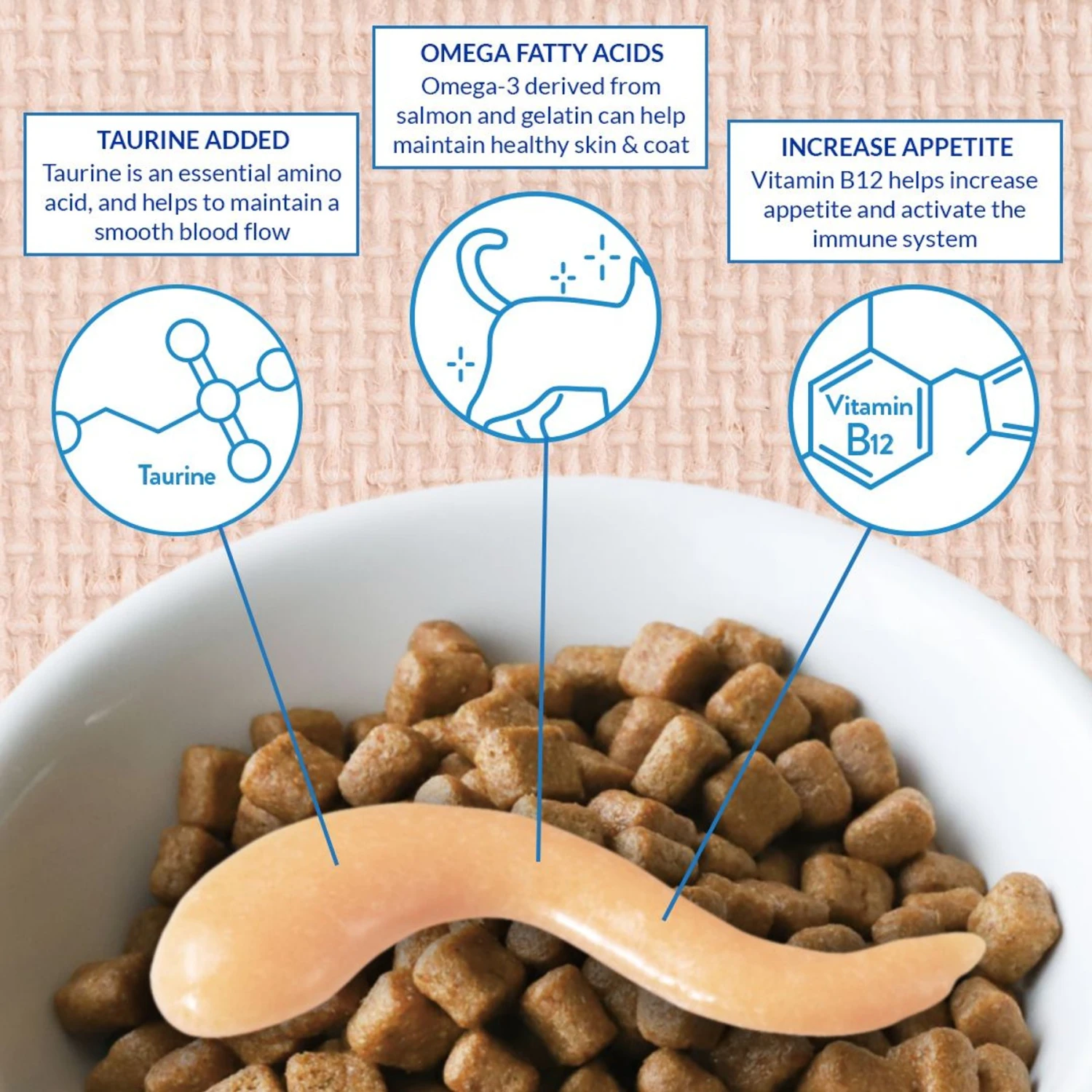 Inaba Churu Salmon Recipe Grain-Free Cat Food Topper, 0.5-oz Tube, 4 Count 8 Inaba Churu Salmon Recipe Grain-Free Cat Food Topper, 0.5-oz Tube, 4 Count - Image 6