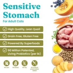 Solid Gold Winged Tiger With Quail & Pumpkin Grain-Free Sensitive Stomach Adult Dry Cat Food -PurePet Bites Shop 99335 PT1. AC SS1800 V1696255147