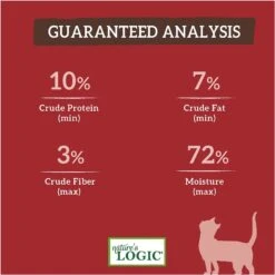 Nature's Logic Feline Beef Feast Grain-Free Canned Cat Food -PurePet Bites Shop 99630 PT7. AC SS1800 V1617750413