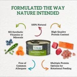 Nature's Logic Feline Duck & Salmon Recipe Grain-Free Canned Cat Food -PurePet Bites Shop 99632 PT3. AC SS1800 V1617751683