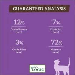 Nature's Logic Feline Rabbit Feast Grain-Free Canned Cat Food -PurePet Bites Shop 99633 PT7. AC SS1800 V1617750757